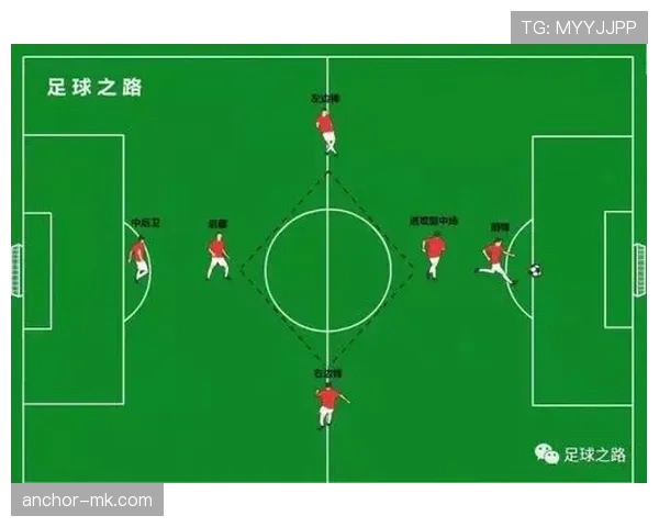 门将出球成战术核心：现代足球掀起新一轮战术革命