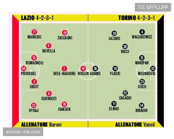 都灵战术全解析：灵活布局如何左右比赛局势