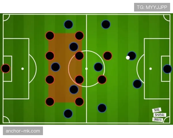 萨卡上限评估：潜力兑现与战术角色定位分析