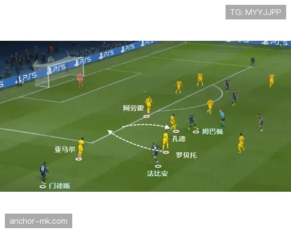 莱奥与萨内边路突破能力及战术影响对比分析