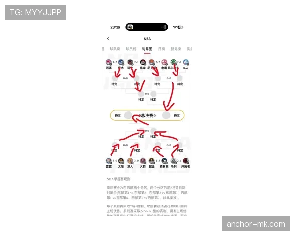 世界杯小组赛焦点比赛总进球数预测